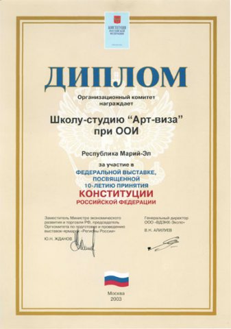 Дипломы