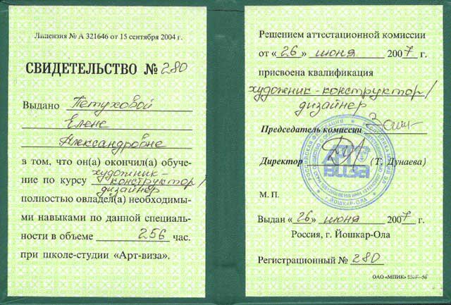 Дипломы